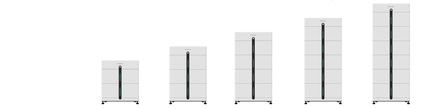 battery energy storage system